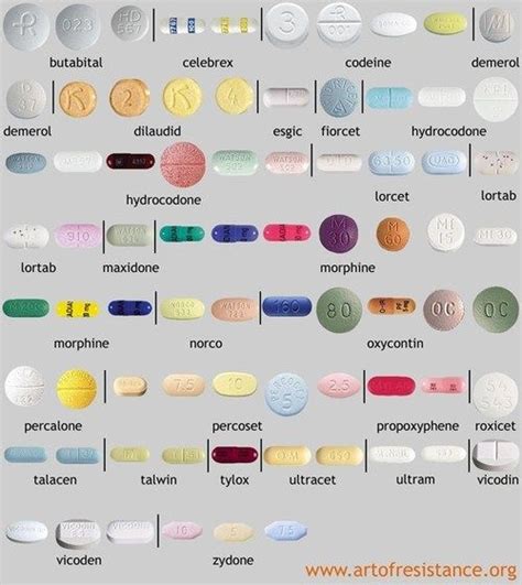 pill identifier by picture|More.